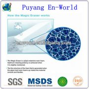 克林擦擦有毒么/納米海綿有毒么？